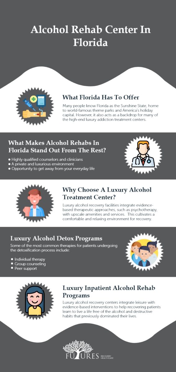 For A New Start Alcohol Rehab Escondido