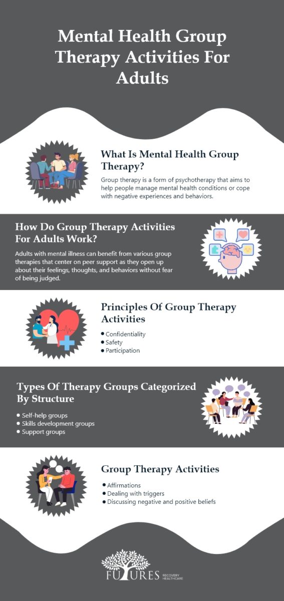 Mental Health Group Therapy Activities for Adults - Futures Recovery Healthcare