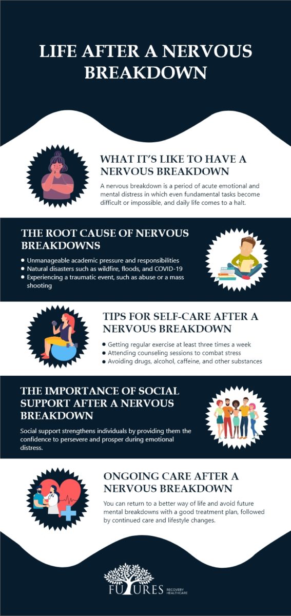 7-signs-of-a-nervous-breakdown-to-never-ignore