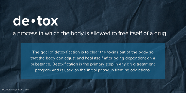 Detox in Treatment