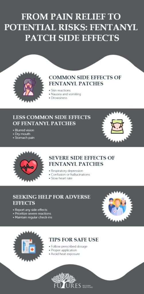 From Pain Relief To Potential Risks: Fentanyl Patch Side Effects ...