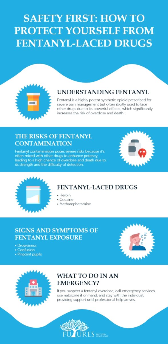 Safety First How to Protect Yourself from Fentanyl-Laced Drugs